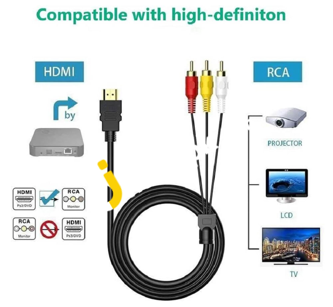 Hdmi To Rca Cable 1080P 1.5M Male 3-Rca Av Connector Adapter For Tv Hdtv Dvd - Imported From Uk