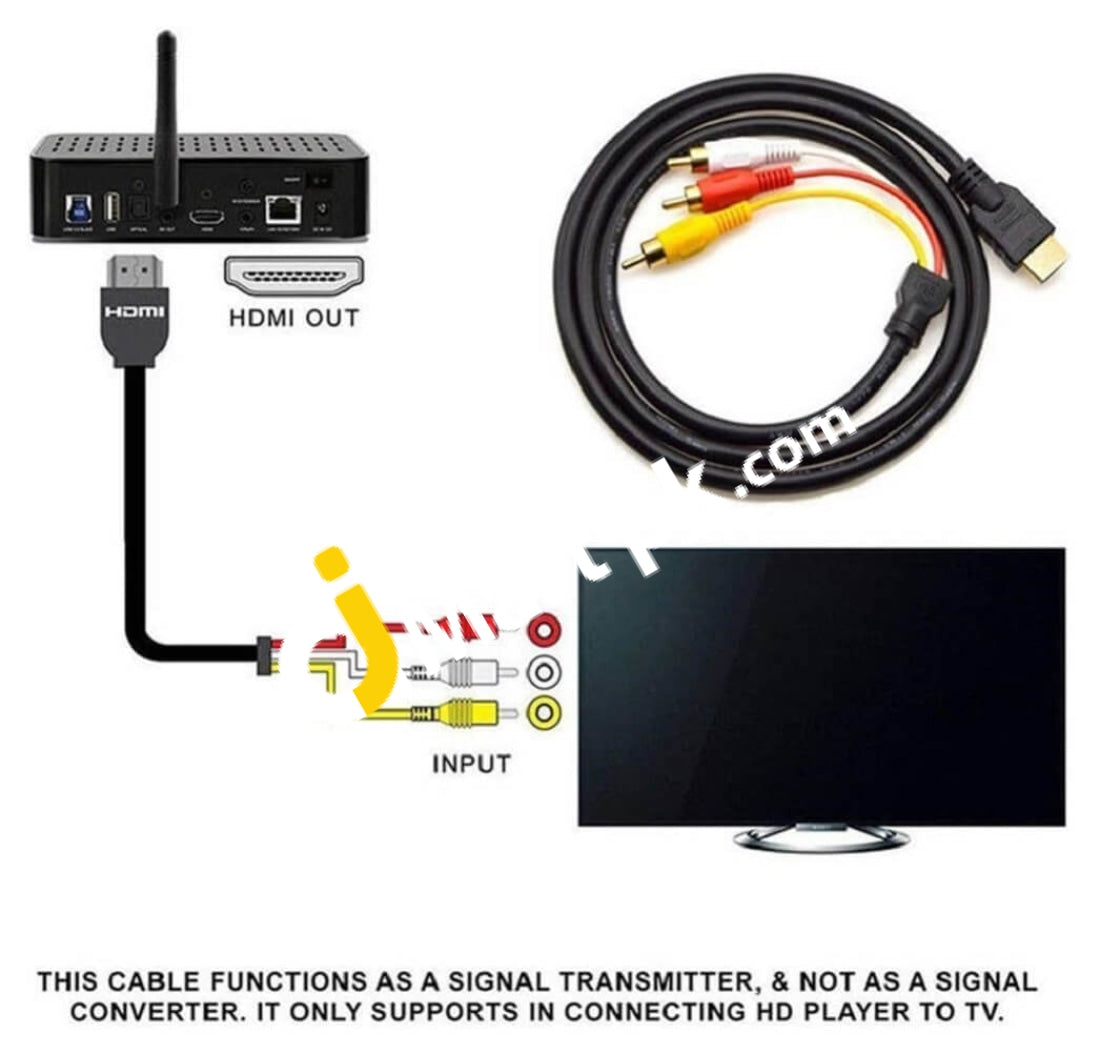 Hdmi To Rca Cable 1080P 1.5M Male 3-Rca Av Connector Adapter For Tv Hdtv Dvd - Imported From Uk