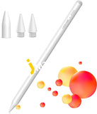 Hommie Stylus Pen 2Nd Gen Pencil For Ipad With Palm Rejection - Imported From Uk