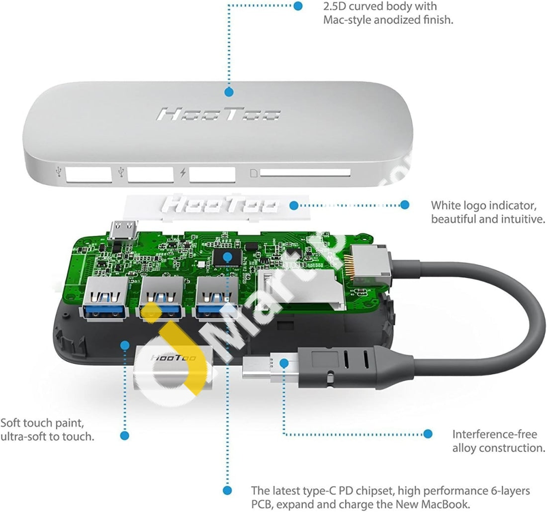 HooToo Shuttle USB C Hub with Type C Power Delivery, Card Reader, 3 US ...