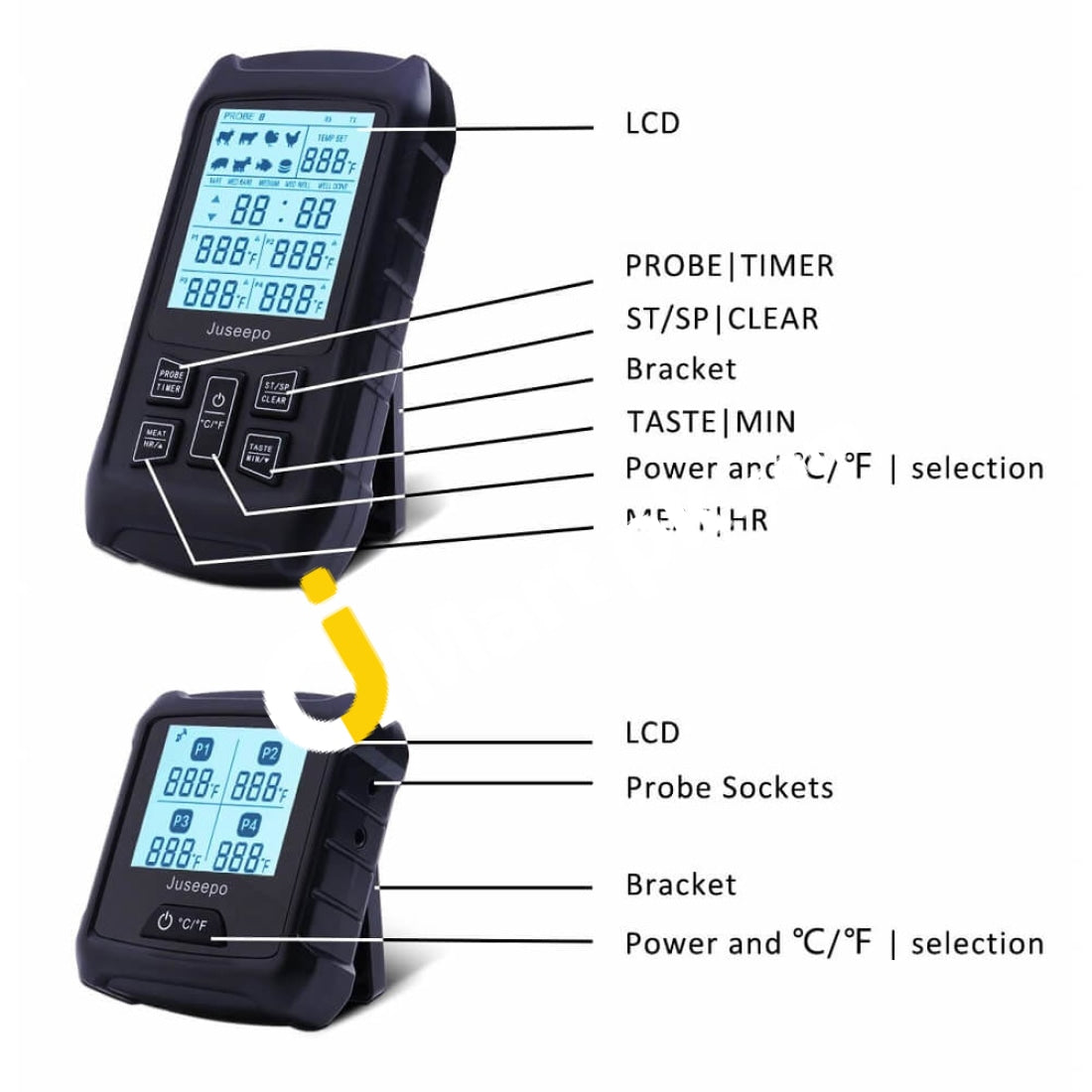 https://ajmartpk.com/cdn/shop/products/juseepo-digital-meat-thermometer-wireless-bbq-with-4-probes-large-lcd-backlight-timer-mode-suitable-602.jpg?v=1675358316