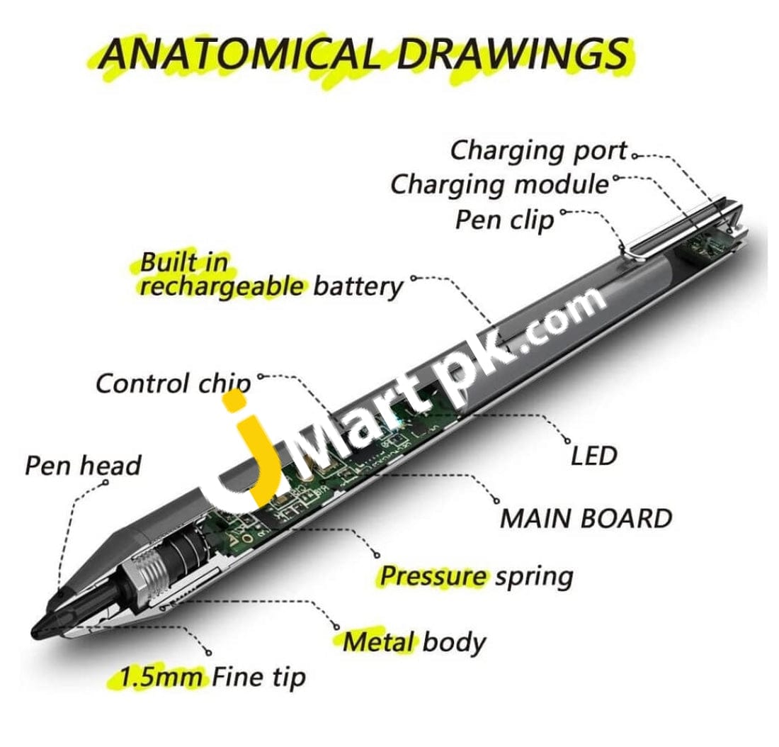 Lacoramo Stylus Pen For Ipad Pencil With Palms Rejection Automatic Dormant Active Styli - Imported