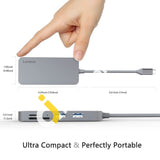 Lenovo Usb-C Hub To Hdmi Adapter 7-In-1 4K Usb 3.0 2.0 Sd/Tf - Imported From Uk