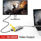 Lenovo Usb-C Hub To Hdmi Adapter 7-In-1 4K Usb 3.0 2.0 Sd/Tf - Imported From Uk