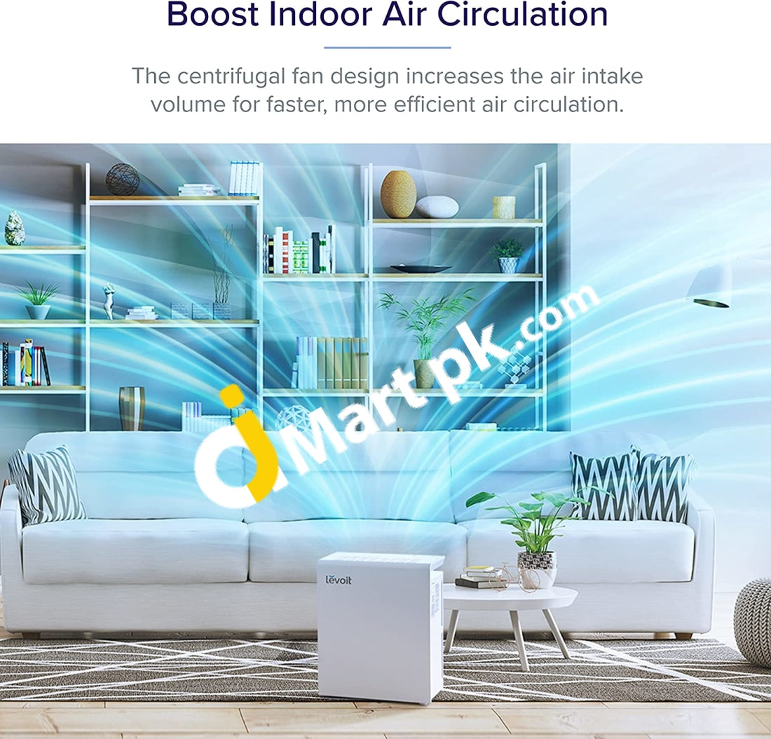 Levoit Smart Wifi Air Purifier For Home & Office H13 True Hepa Filter Intelligent Quality Sensor