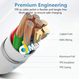 Apple Lightning To 30 Pin Adapter Mfi Certified 8 Male Female Connector Converter With Iphone