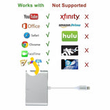 Lightning To Hdmi / Vga Av Adapter For Iphone Ipad - Imported From Uk