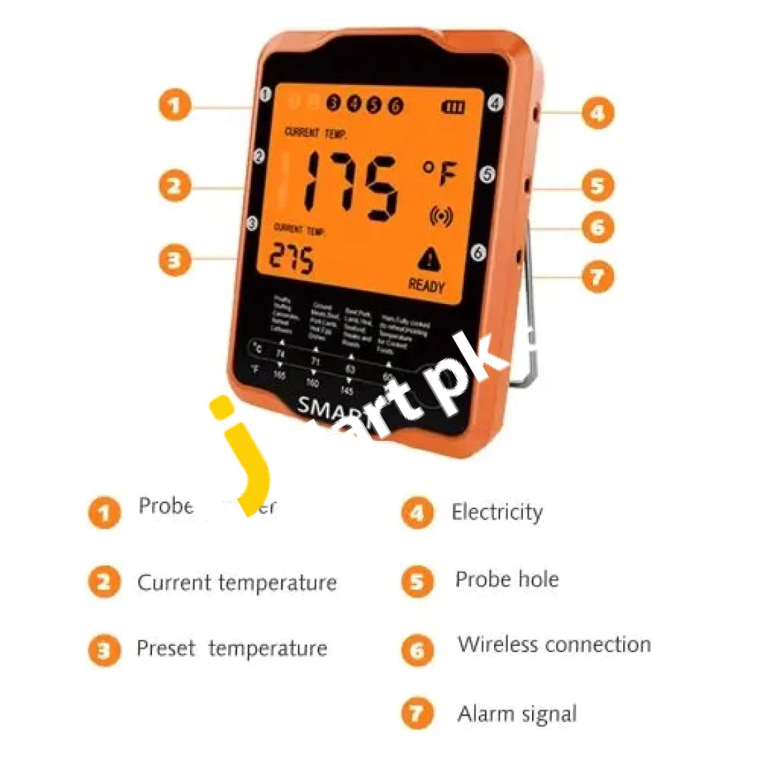 Meat Grill Thermometer, Battery Operated Food Thermometer with 4 Chann –  AJMartPK