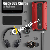 Meterk Car Jump Starter 18000Mah 1500A 12V Usb Quick Charge Auto Battery Jumper Booster With Led