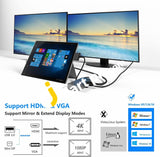 Microsoft® Surface Pro Dock Only For 4 / 5 6 Usb Hub With Gigabit Ethernet Port 4K Hdmi Vga 3Xusb