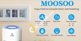 Air Purifier With True Hepa Filter 4 Stage Filtration System Smart Monitoring Sensor & Active Carbon