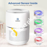 Air Purifier With True Hepa Filter 4 Stage Filtration System Smart Monitoring Sensor & Active Carbon