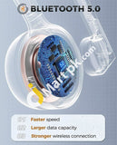 Wireless Headset Mpow M5 Bluetooth 5.0 Over-Head Noise Canceling Headphones With Crystal Clear