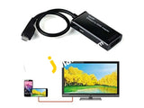 Mydp Slimport To Hdmi Adapter - Imported From Uk