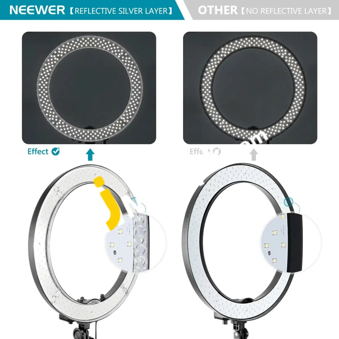 Neewer Rl-18 18 Inch Dimmable Led Ring Light With 78.7-Inch Tripod And 2X Filter Set - Imported From