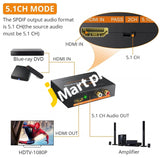 Neoteck Hdmi To Audio Spdif + L/R Extractor - Imported From Uk