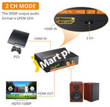 Neoteck Hdmi To Audio Spdif + L/R Extractor - Imported From Uk