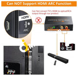 Neoteck Hdmi To Audio Spdif + L/R Extractor - Imported From Uk