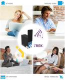 Netgear N300 Trek Travel Router & Range Extender - Imported From Uk