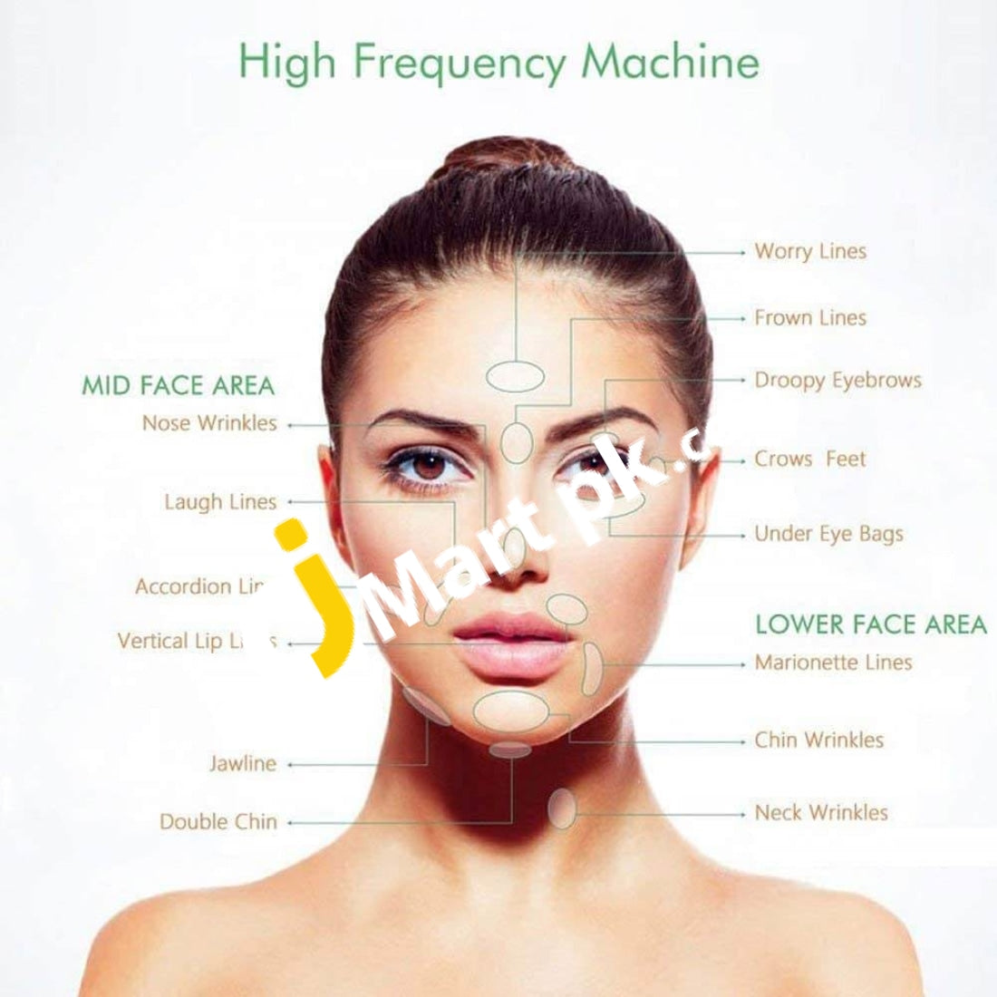 NuDerma Professional Clinical High Frequency Facial Machine 4-in-1 Por –  ajmartpk
