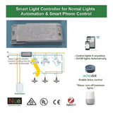 Nue 3A Smart Zigbee 3.0 Light Switch Controller For Echo Plus Hub Bridge To Control Normal Lights