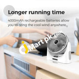 Ocoopa Battery Powered Desk Fan 4000Mah Portable Small With Night Light - Imported From Uk