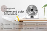 Ocoopa Battery Powered Desk Fan 4000Mah Portable Small With Night Light - Imported From Uk