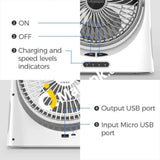 Ocoopa Battery Powered Desk Fan 4000Mah Portable Small With Night Light - Imported From Uk