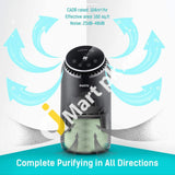 Partu Air Purifier With Ultra Quiet True Hepa Filtration & Active Carbon Filter For Home Or Bedroom