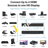 Portta Hdmi 4 Ports Switcher With Audio Outputs In 1 Out V1.3 Remote Control Toslink Optical Stereo