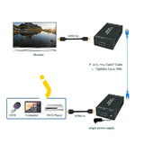 Pway 1080P Hdmi Transmitter And Receiver Transmit Up To 164 Ft (50M) Edid Poc Function Supported -