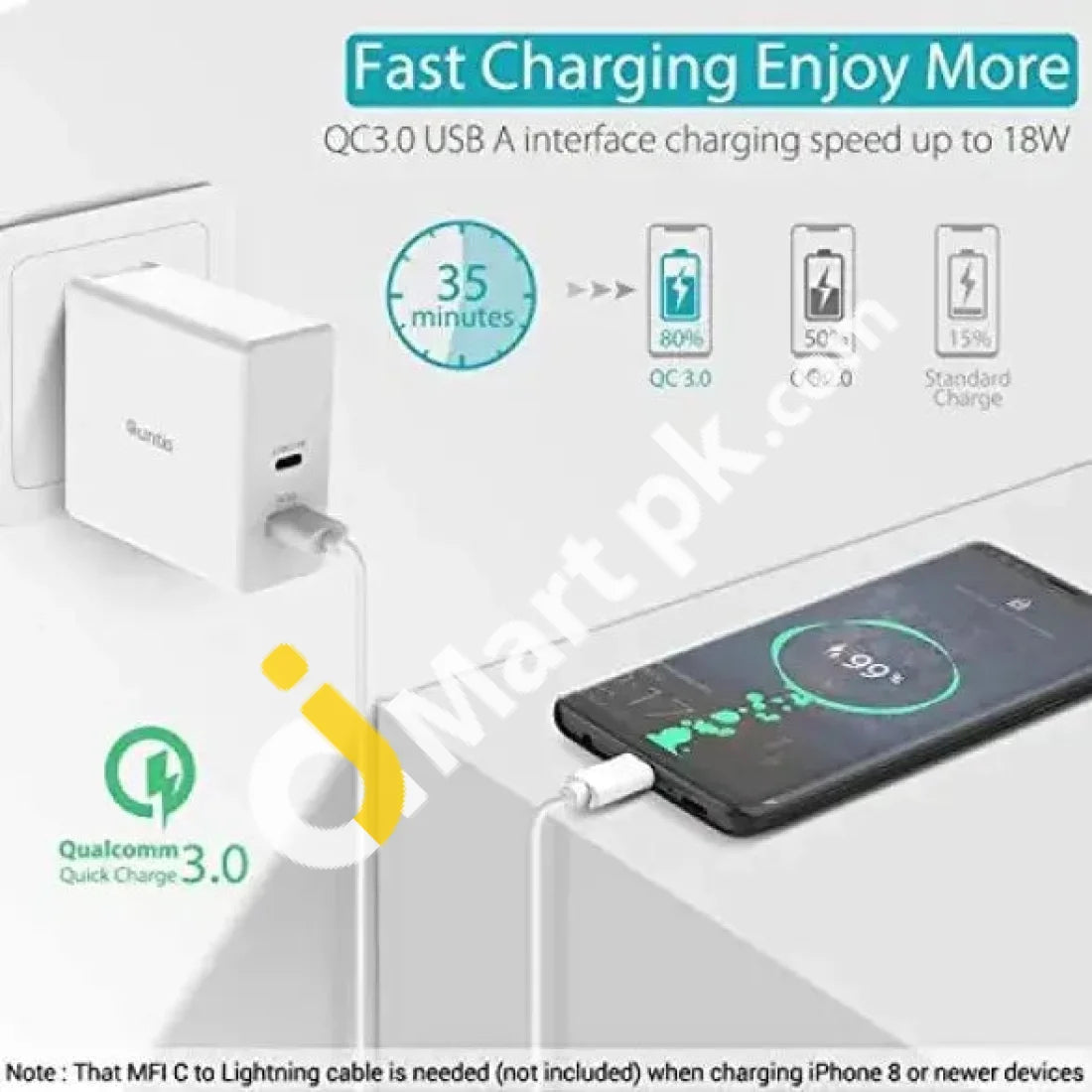 Quntis Usb C Pd Charger With Type To Cable 60W Power Delivery 3.0 + 18W Quick Charge A Port -