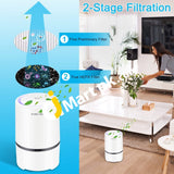 Rigoglioso Air Purifier With Hepa Filter Cleaner For Small Rooms & Offices Low Noise Night Light -