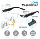 Skyway Magnifying Glasses With Led Light Rechargeable Magnifier Eyeglasses For Reading Hobbies &