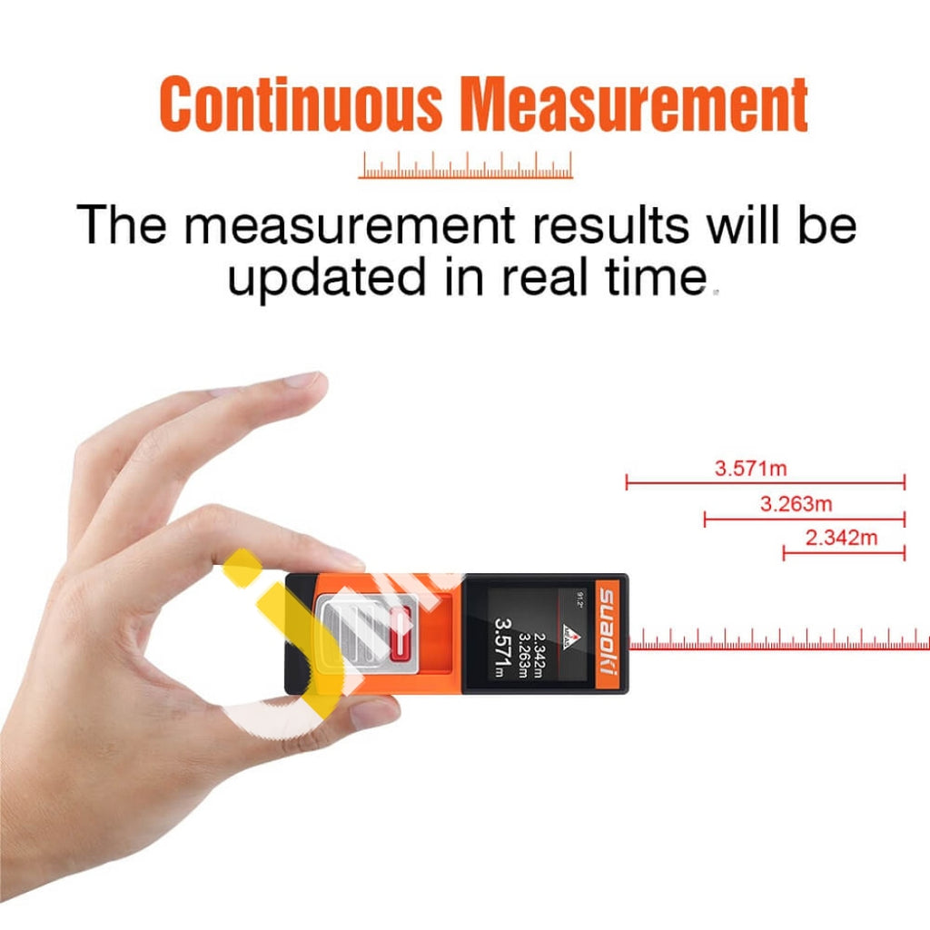 Suaoki Laser Distance Meter, 20M, Bluetooth + Touch Screen Rangefinder ...