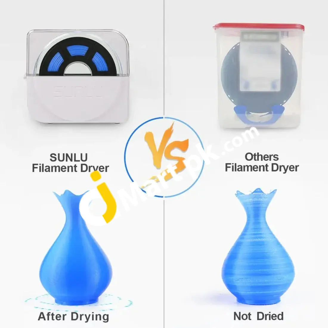 SUNLU Filament Dryer Box with Fan for 3D Printer Filament - Imported f –  AJMartPK