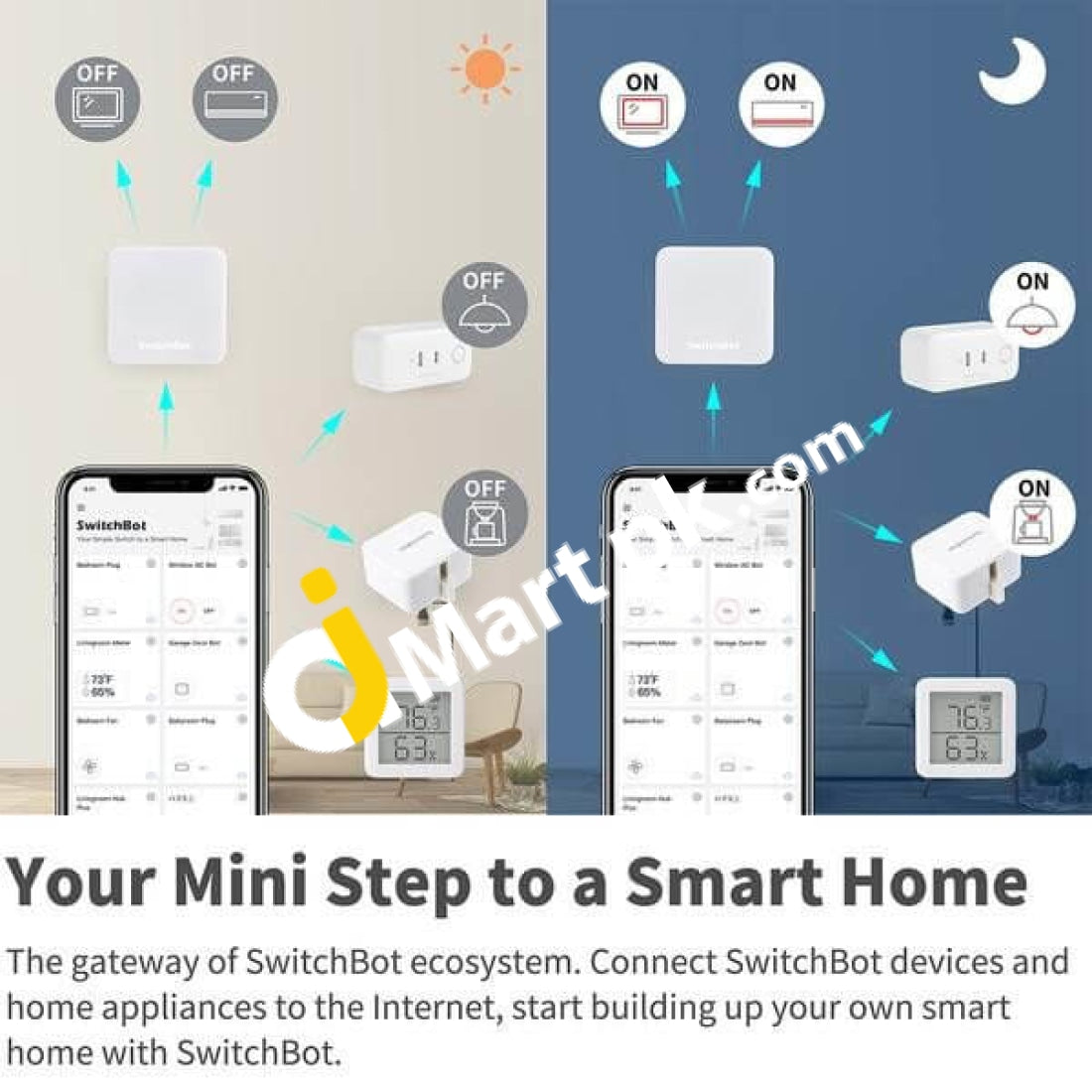 Switchbot Hub Mini Smart Home Remote Compatible With Alexa Google Homepod Ifttt - Imported From Uk