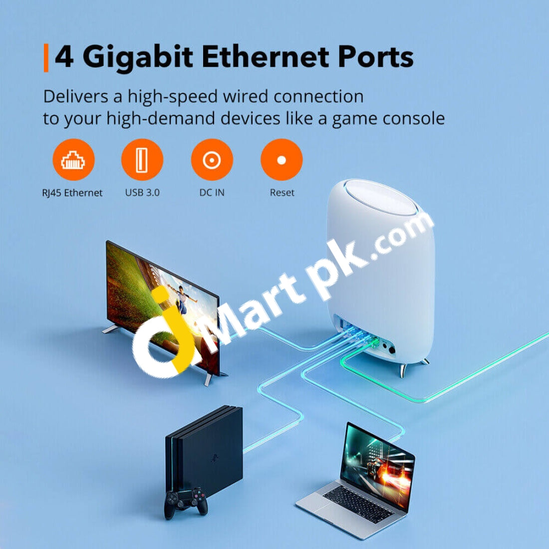 TP-Link RE350 AC1200 Wi-Fi Range Extender w/ Gigabit Ethernet Port