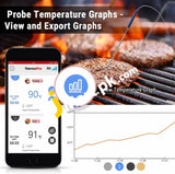 Thermopro Bluetooth Meat Thermometer With 4-Probes Smart Rechargeable Wireless 500Ft For Grilling