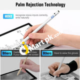 Moko Ipad Stylus Pen With Palm Rejection 2-In-1 Rechargeable Pencil - Imported From Uk