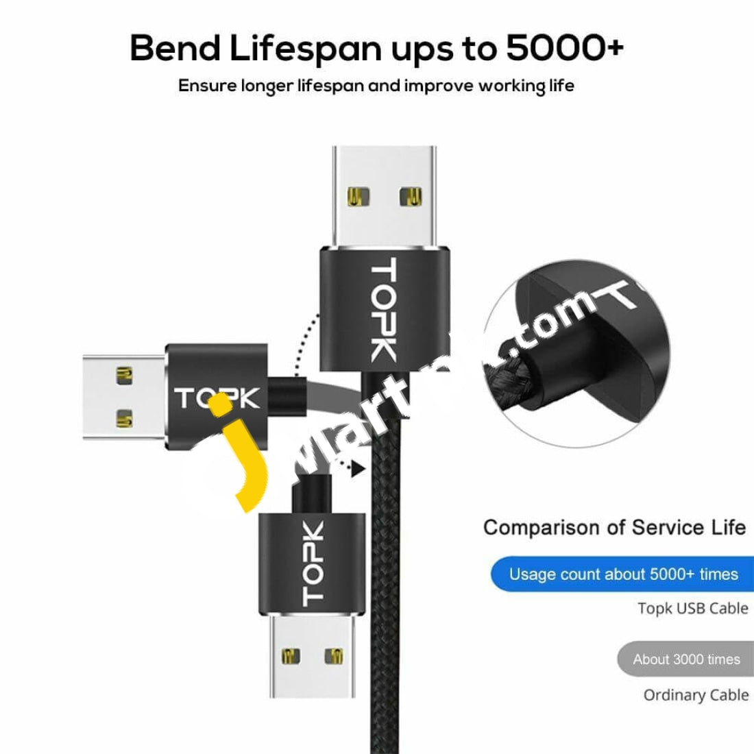 Topk 2M Usb Magnetic Cable Nylon Braided Compatible With Type C Micro & Lighting Port - Imported