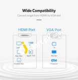 Ugreen Hdmi To Vga Video Converter Adapter With Micro Usb Power Port For Pc Laptop Hdtv Monitor