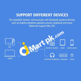 Ugreen Usb Bluetooth 4.0 Adapter 30524 - Imported From Uk