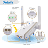 Urant 300Mbps Wifi Access Point/Router Mini Signal Booster With Dual External Antenna Comply