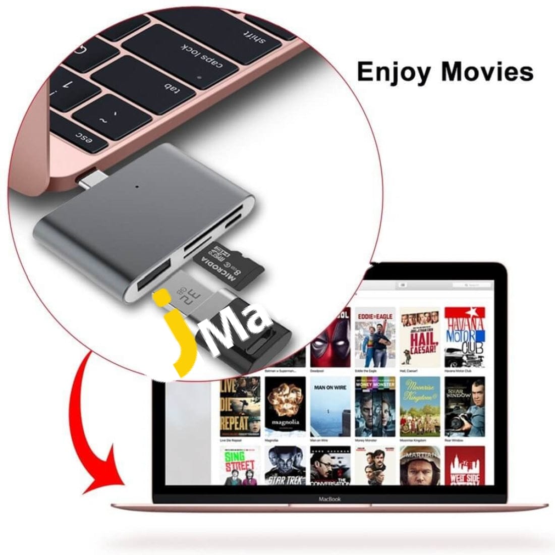 Usb 3.1 Type C Card Reader Mini Adapter For Android Phones Tf Otg Memory - Imported From Uk
