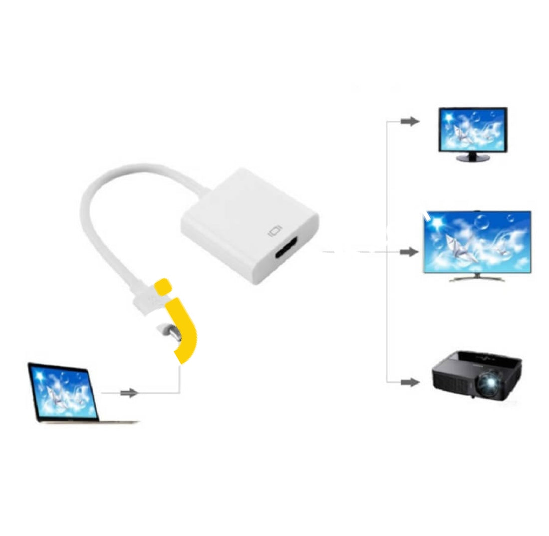 Usb Type-C To Hdmi Conversion Cable - Imported From Uk