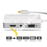 Vtin Mini Display Port To Vga Hdmi Dvi Audio With Micro Usb Adapter 4-In-1 - Imported From Uk