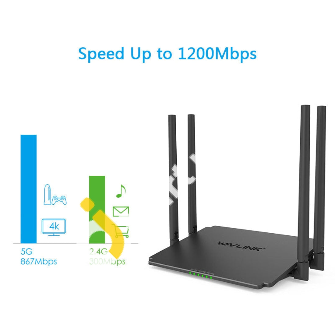 Wavlink Ac1200 Wireless Wifi Dual Band Router With 4* 5Dbi High Gain External Antenna - Imported