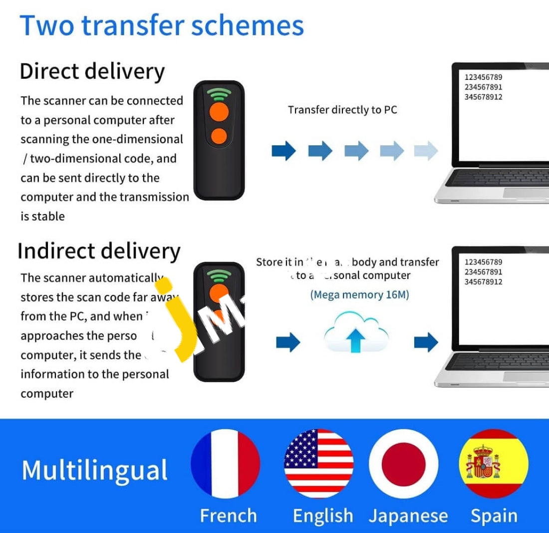 X7 Mini symcode Portable Wireless Bluetooth Barcode Scanner - Imported ...