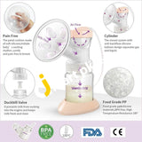 Yunbaby Dual Intelligent Electric Breast Pump With 5 Storage Milk Bags & Sd Slot - Imported From Uk